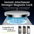 thumbnail image 5 of [PST] iPhone 17 Pro Max Case, Hybrid TPU Back Cover with Magnetic Wireless Charging (MagSafe Compatible), 5 of 5