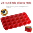 thumbnail image 7 of TRIANU Silicone Muffin Pan - Mini 24 Cups Cupcake Tray, Non-Stick Silicone Baking Molds for Making Muffin Cakes, Cupcake, Chocolate, Bread, Tart and Desserts, Red, 7 of 7