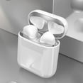 thumbnail image 3 of 1PC Metal Dust Guard Protective Sticker Film Cover Z2X2 Access For Airpods O7J9, 3 of 9