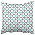 thumbnail image 1 of BOSDECO Taie d'Oreiller Motif Cercles Gris et Turquoise Housse d'Oreiller 20x20 Pouces, 1 of 1