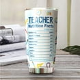 thumbnail image 5 of Athenstics 20 oz Printed Student Tears Stainless Steel Tumbler Glasses, 5 of 6