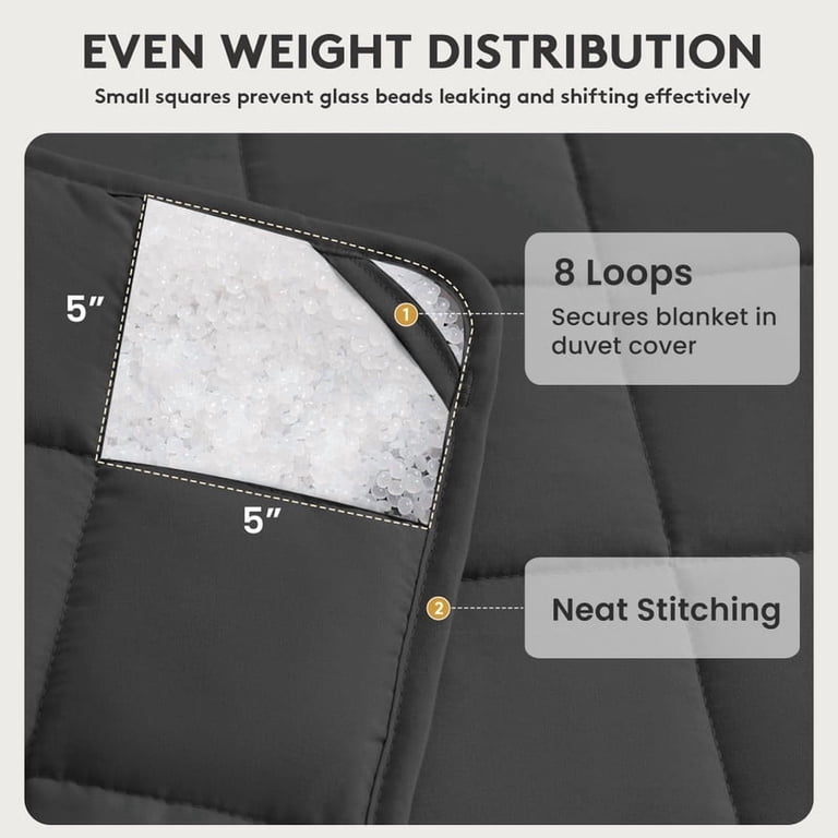 Fundaze Weighted Blanket, Queen 60x80 20lb Polyester photo 3