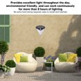 thumbnail image 4 of LED Solar Light, White Light 1200mAh Street Wall Lamp IP65 Waterproof Push Button Motion Sensor ABS  For Sidewalk, 4 of 8
