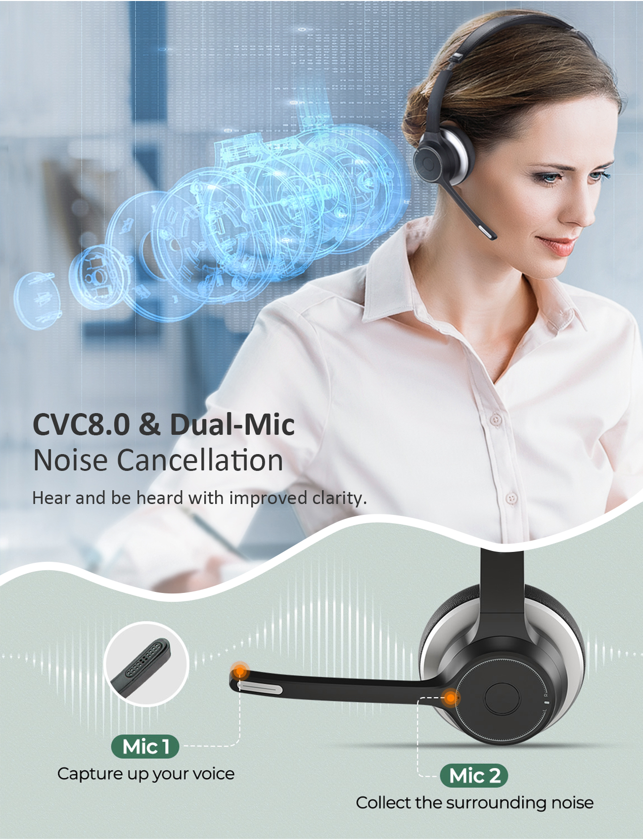 KLYLOP Wireless Bluetooth Headphones, Dual Noise Cancelling Microphone & cVc8.0 Technology,22Hrs Talktime, 3.5mm&Wireless Connection for Teams Zoom Skype
