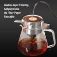 thumbnail image 5 of Suodoka Pour Over Coffee Dripper Portable Stainless Steel Reusable Coffee Filter Paperless Coffee Dripper Cup Easy To Clean For Travel Camping (5.1 inches / 13.0 cm), 5 of 9