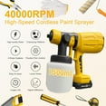 thumbnail image 3 of Paint Sprayer,Cordless Electric Paint Sprayer,Equipped with Adjustable Spray Width knob,Paint Sprayers for House Painting for Furniture,Walls, Doors, Fences,Floors (Yellow), 3 of 7