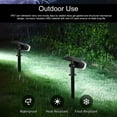 thumbnail image 5 of Solar Wall Lights Outdoor, Waterproof 2-in-1 Garden Lights with Dual Panels, 2 Modes IP67 Wall/Stake Lights for Yard, Fence, Patio, Pathway - Auto On/Off, 5 of 8