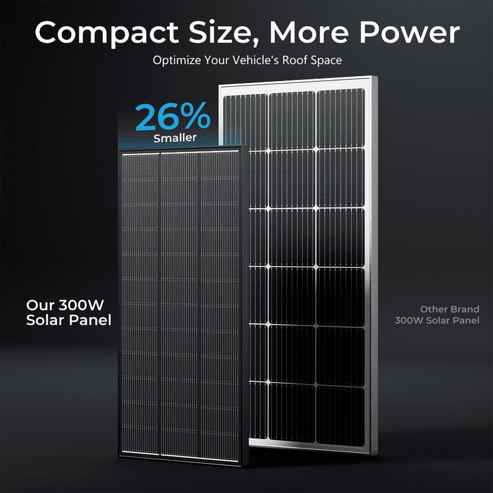 WERCHTAY 300W Monocrystalline Solar Panel, 18BB N-Type 12/24V 25% High Efficiency PV Modules, for Rooftop, RV, Farm, Trailer, Home Off-Grid System