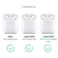 thumbnail image 4 of AirPods Case [Front LED Visible], GMYLE Silicone Protective Shockproof Earbuds Case Cover Skin with Keychain Kit Set Compatible for Apple AirPods 1 & 2 (Night Glow Neon Green), 4 of 8