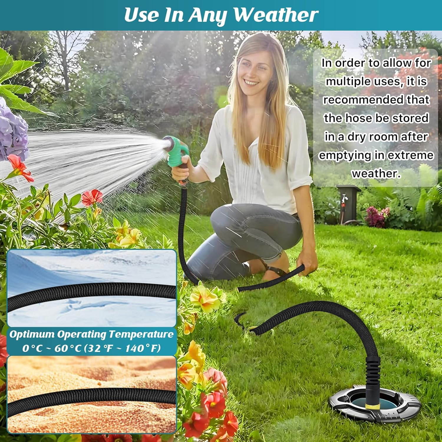 75ft Non-Expanding Garden Hose with 3/4" Fittings, Lightweight Water Pipe for Lawn, Car, and Plant Watering