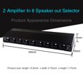 thumbnail image 5 of LYNEPAUAIO B028 2 In 8 Out Power Amplifier and Loudspeaker Box Switcher, 8 Channel Speaker Distribution Device, Loudspeaker Switch Independent Manual Selection, 5 of 5