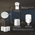 thumbnail image 5 of Tsuinz GU24 to E27 E26 Light Bulb Socket Adapter Screw Lamp Base Converter, 5 of 13