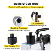 Vacuum Pump 5 CFM Dual Stage Refrigerant Vacuum Pump 1/2 Air Conditioner Refrigerant HVAC Air Tool ,Outstanding Oil Inlet System