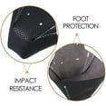 thumbnail image 3 of KAKOWELY 1Par Protector De Dedos Para De PVC Negro Para Quad E Inline Duradero, 3 of 6