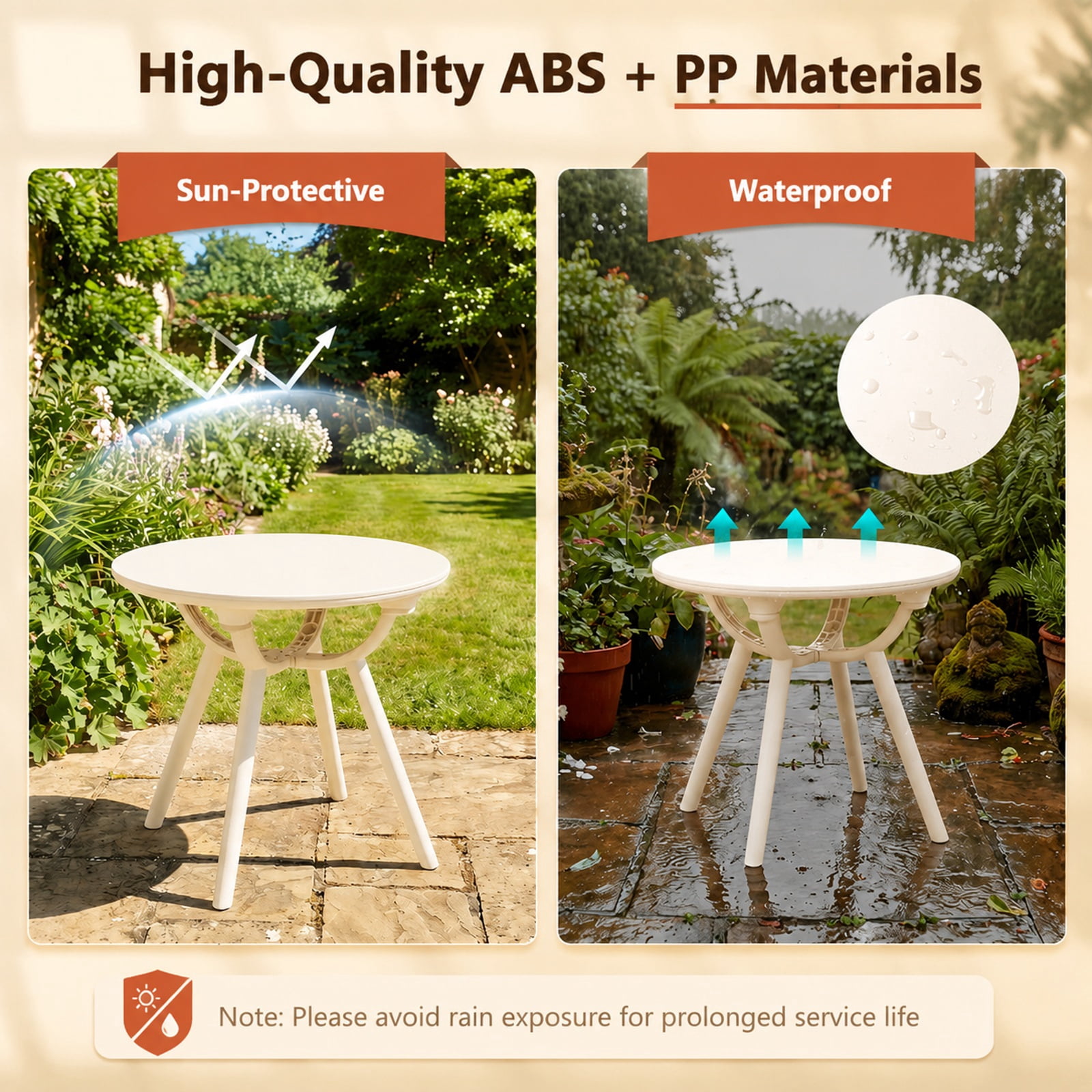 Furnibear Weather Resistant Circular Small End Table with Spacious Round Top and Molded PP ABS Build for Poolside Balcony Deck and Backyard, White