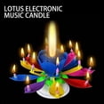 thumbnail image 3 of Vela de pastel - Velas de loto giratorias electrónicas - Doble capa (color) Tmvgtek Oficina Multiescena Multifunción, 3 of 8