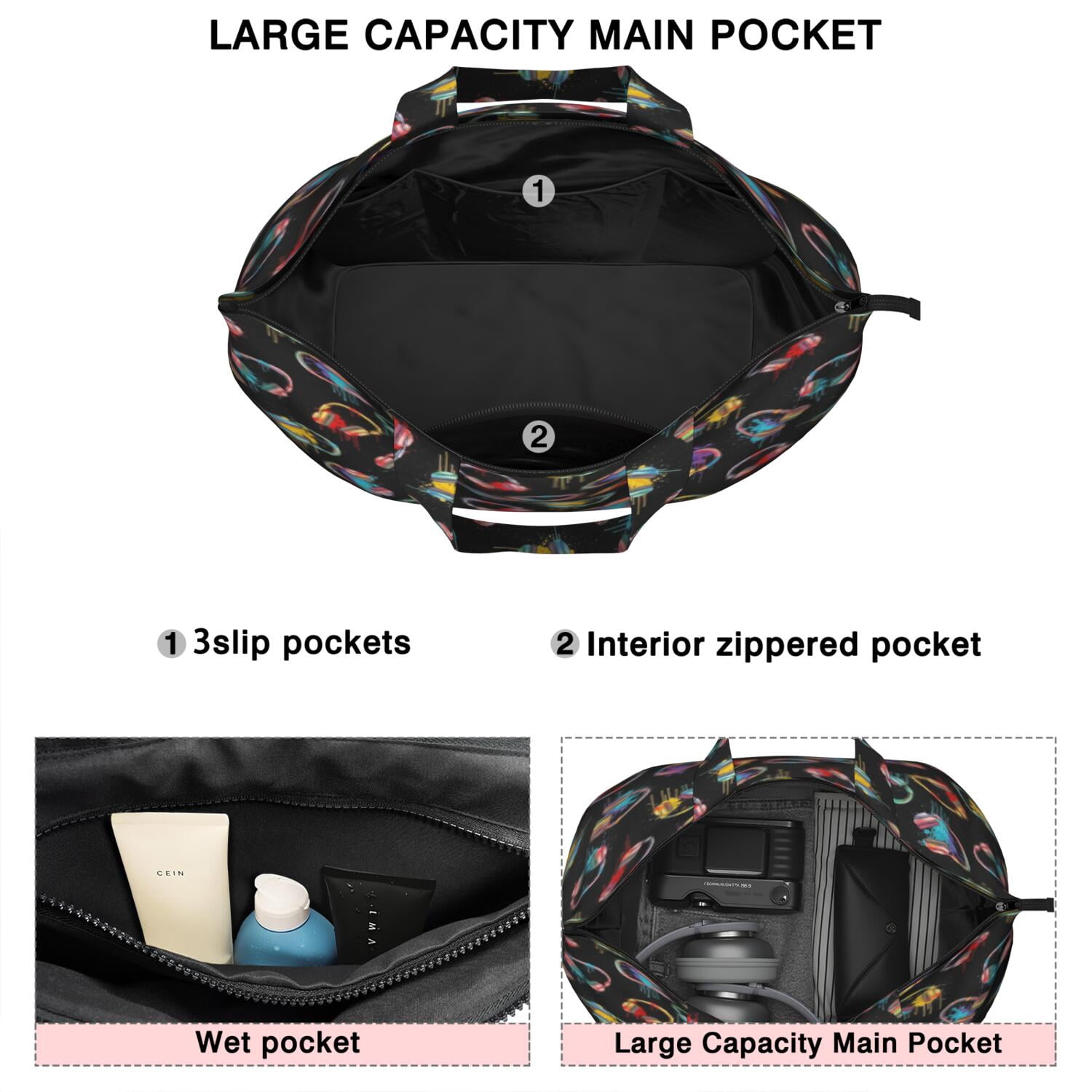 Colorful Headphones Games Icons Black Pattern Travel Tote Bags for Women Carry On,Large Weekender Bags for Women Travel,Multi Functional Duffle Bag for Work,Shopping,Sports