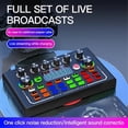 thumbnail image 4 of F009 Audio Mixer Live Sound Card with DJ Mixer Effects and Studio Equipment Voice Changer Podcast Pr, 4 of 5