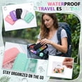 thumbnail image 2 of Weekly Pill Organizer 2 Times a Day - Waterproof 14 Pill Pouch Bags for Travel, BPA-Free Medicine Storage with Labels & Self-Sealing Design for Vitamins and Supplements, 2 of 6