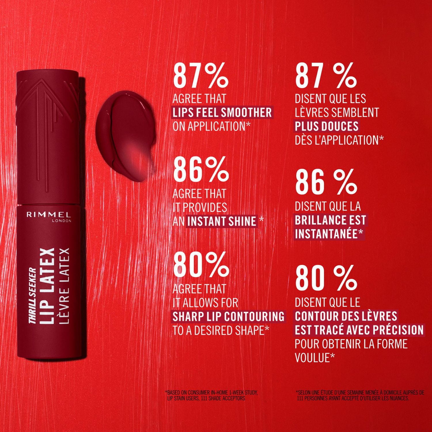 Rimmel Encre à lèvres Thrill Seeker Lip Latex, Rouge à lèvres liquide, Brillant à lèvres, Rouge à lèvres, Encre à lèvres, Brillance lisse, Hydratation, Acide hyaluronique, Vitamine E, Aloe vera LATEX EXTRÊME 3D BRILLANT