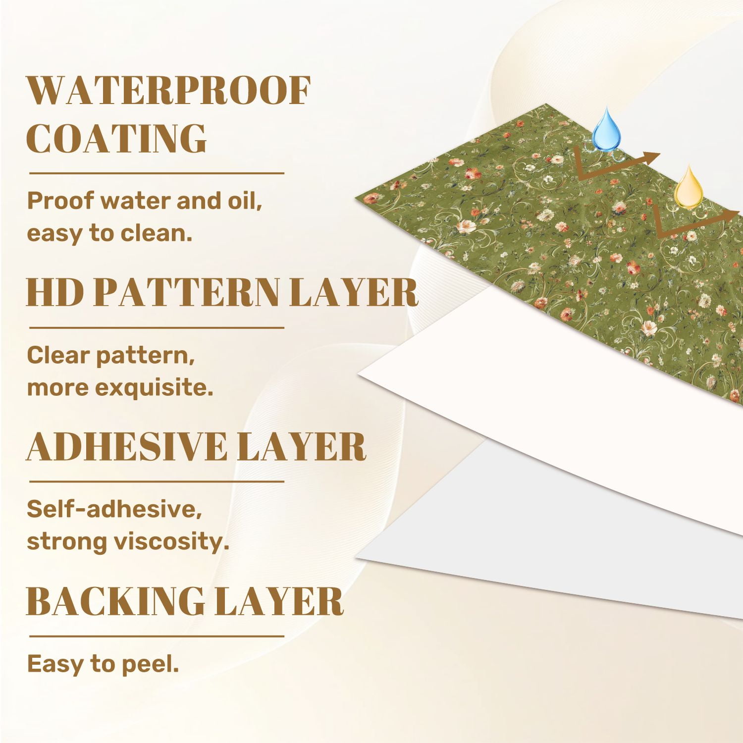 Peel and Stick Wallpaper Vintage Floral Soft Green Delicate Blooms Wall Mural 17.7in x 9.8ft Self Adhesive Removable Wall Paper Renter Friendly Wallpaper for Nursery Bedroom Cabinets
