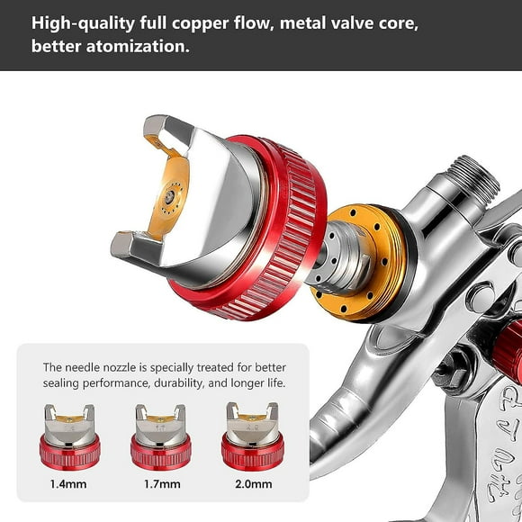 HVLP Paint Spray Gun Gravity Feed