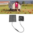 KOKSolar Panel Fan Kit, Mini Solar Powered Exhaust Fan, Heat