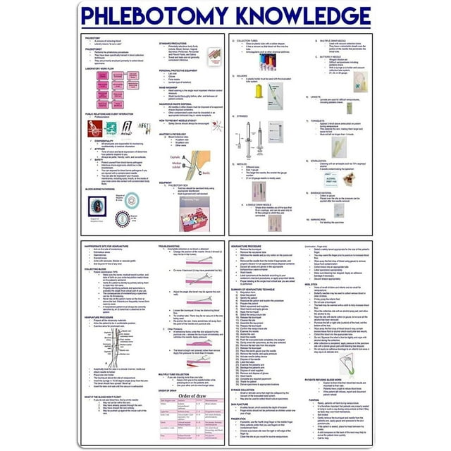 Phlebotomy Knowledge Metal Tin Signs Medical Reference Guide Posters Doctor's Office Teaching Plaques Hospital Clinic Room Wall Decor 8x12 Inches