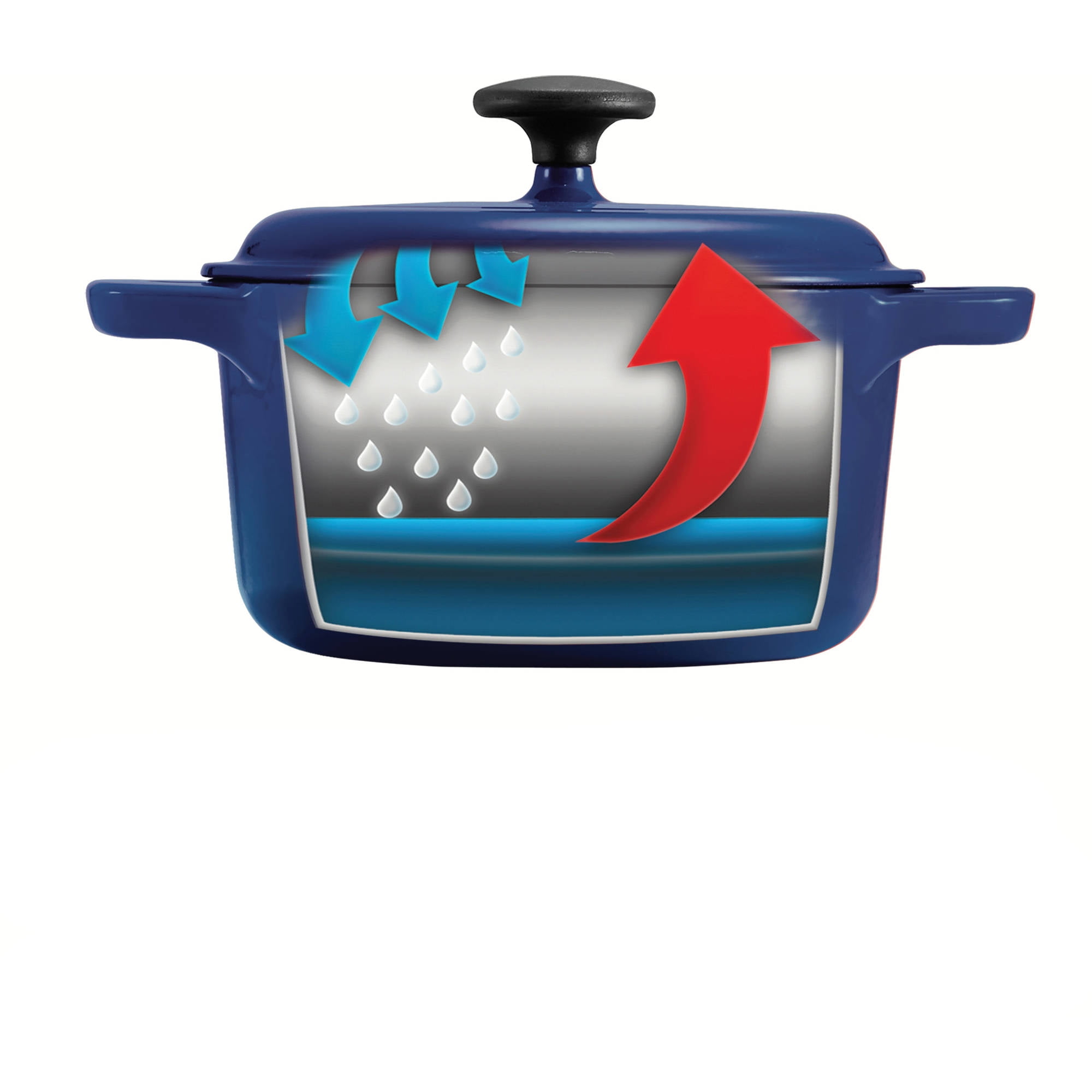 Fox Run Brands Brands 3.5-Quart Stoneware Bean Pot Dutch Oven & Reviews