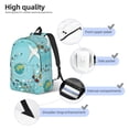 thumbnail image 3 of Fotbe Travelling on Airplane Mochila de Lona con Estampado, Mochila Duradera, Mochila Versátil de Alta Calidad, Mochila Compacta Vintage-Medium, 3 of 5
