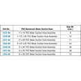 thumbnail image 2 of QSP-C357-90 4" x 20' PVC Water Suction Hose Assembly, 2 of 2