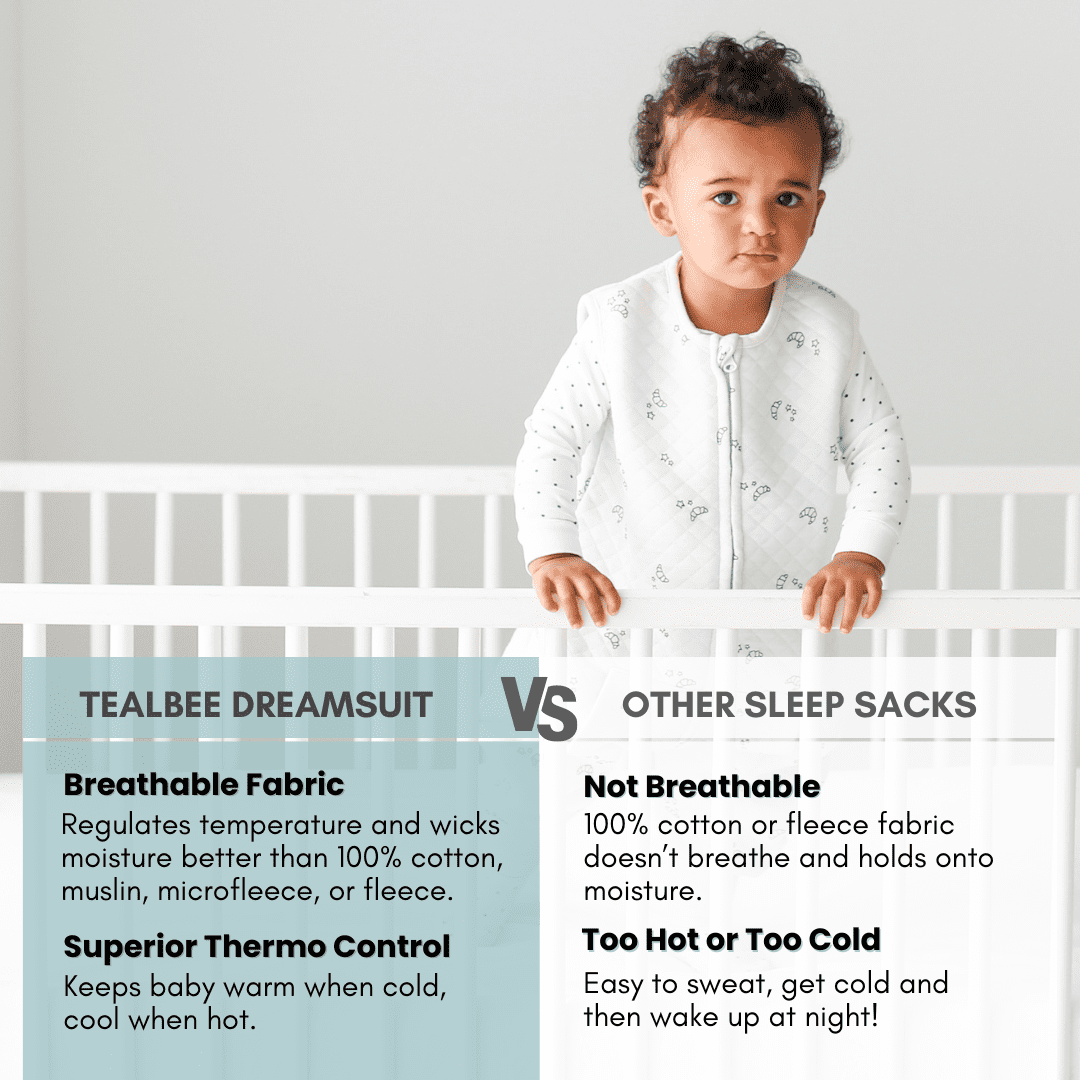 Tealbee Dreamsuit - Bamboo Sleep Sack with Legs - (0.8 Tog) Croissant 3T-4T