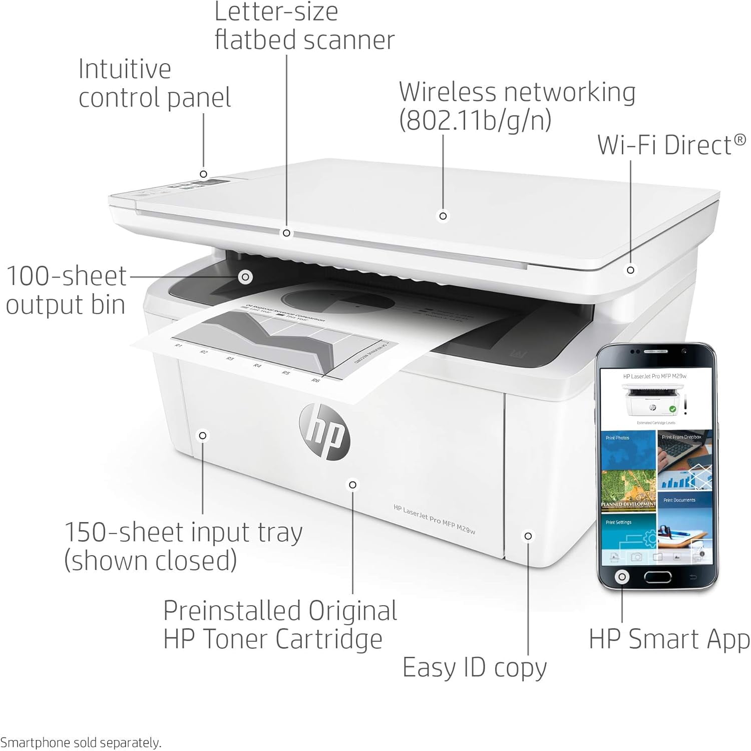 HP Laserjet Pro M29w All-in-One Wireless Monochrome Laser Printer with Mobile Printing (Y5S53A) (Sold without manufacturer warranty)
