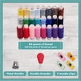thumbnail image 4 of Genreen Sewing Kit for Adults (106 PCS) - Small Beginner Set w/Multicolor Thread, Needles, Scissors, Thimble & Clips - Emergency Repair and Travel Kits - Sewing Accessories and Supplies, 4 of 9