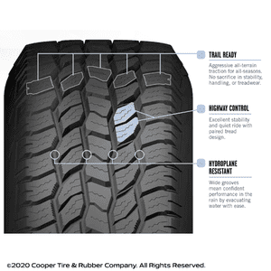 Cooper Tires Cooper Discoverer A/T All-Season LT265/70R17 121S Tire Sansujyuku sansujyuku.com