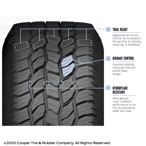 Cooper Discoverer A/T All-Season 275/55R20 117T Tire Fits: 2014-18 Chevrolet Silverado 1500 High Country, 2011-18 GMC Sierra 1500 Denali - image 7 of 8