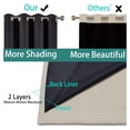 thumbnail image 5 of 100% Blackout Curtains 63 Inches Long, 2 Thick Layers Heat and Full Light Blocking Soft Thermal Insulated Drapes for Bedroom(42" Wide Each Panel, Natural, 2 Panels), 5 of 8