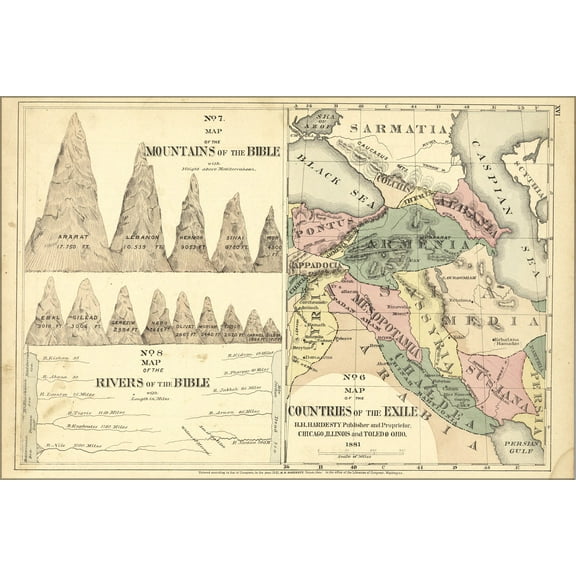 24"x36" Gallery Poster, bible map of the exile, mountains and rivers