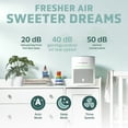 thumbnail image 5 of GermGuardian AirSafe 1080 Sq. ft. Intelligent Air Purifier, HEPA Pure Filter, White, AP3151W, 5 of 12