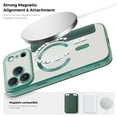thumbnail image 2 of TECH CIRCLE for Galaxy A16 5G Flip Wallet Case 6.7" 2025, Magnetic Clear Back, Compatible with MagSafe, 3 Card Slots, RFID Blocking, Camera Lens Protector, PU Leather Protective Cover, Darkgreen, 2 of 8