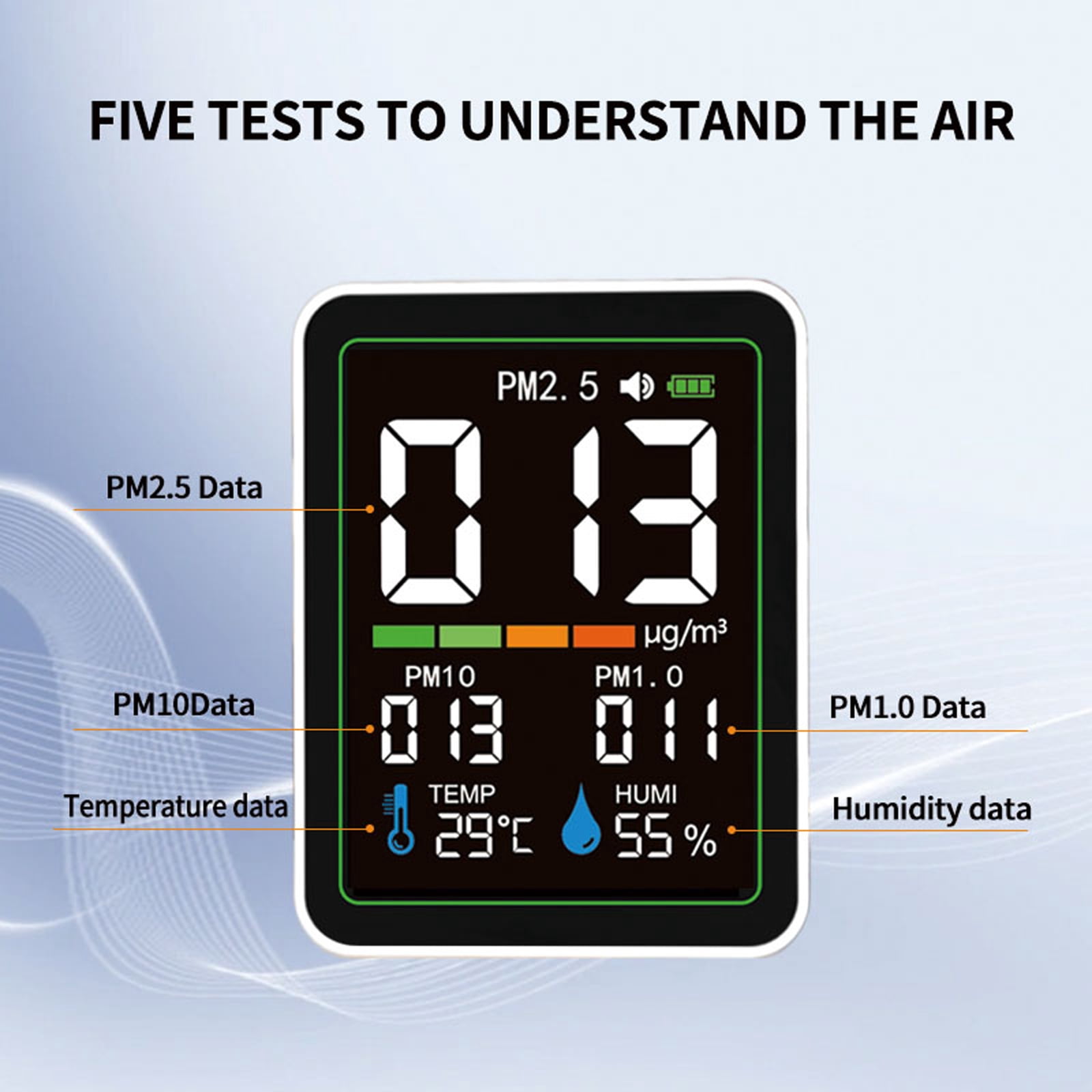 5-in-1 Indoor Air Quality Monitor with Laser Sensor - Accurate Real-Time Tracking for PM1.0 PM2.5 PM10, Temperature & Humidity, LCD Color Screen, USB-C Portable