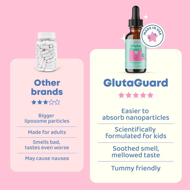 Suplemento de glutatión liposomal JoySpring 50 mg para niños 60 ml