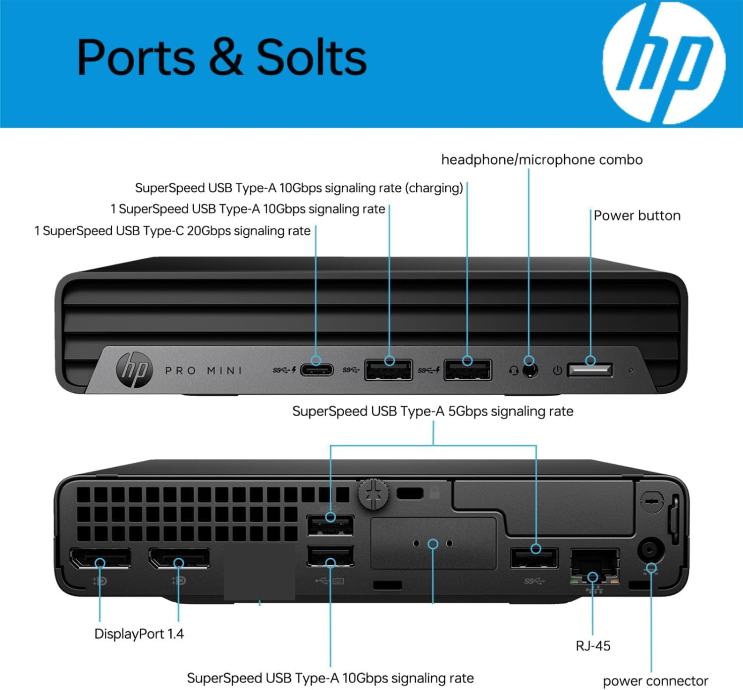 HP EliteDesk 805 G8 Mini Business Desktop, AMD Ryzen 5 5650G (6 Cores, Up to 4.4GHz), 16GB RAM, 256GB SSD, Dual 4K Support, USB-C, DP Port, Wi-Fi, Bluetooth, Windows 11 Pro, Keyboard & Mouse Included