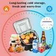 thumbnail image 4 of Tirrinia Large Insulated Cooler Bag for Men Women, Leakproof Thermal Lunch Bag Work School, Soft Lunch Cooler Tote with Shoulder Strap,24 Can Capacity, 4 of 8