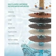 thumbnail image 4 of Filter for Handheld Shower Head, 4 Pack Replacement Filters for Hard Water Remove Chlorine and Harmful Substances Only Fits Shower Head, 4 of 7