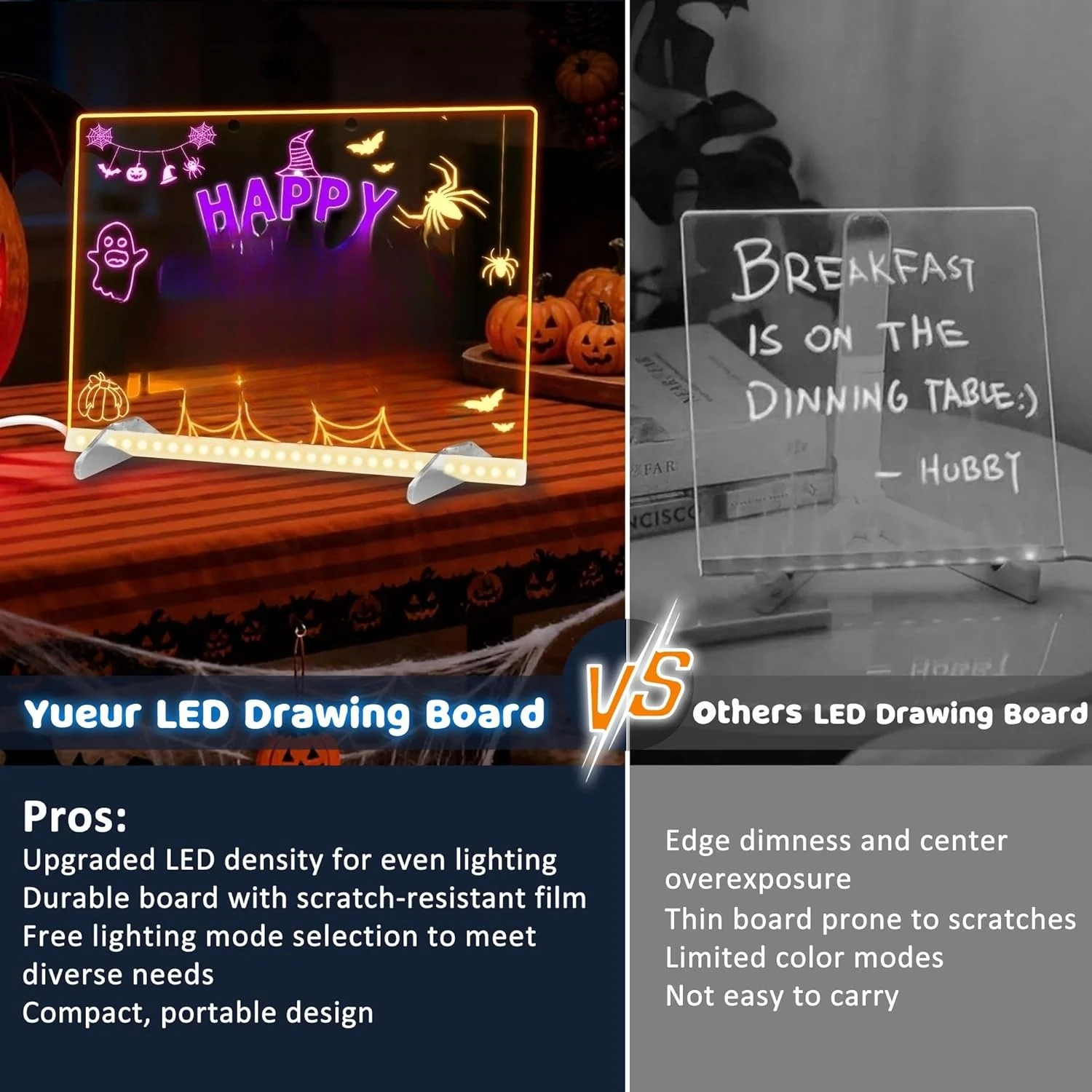 LED Drawing Board 13.7x10 Inch with 7 Colors & 4 Light Modes, Glow Doodle Pad Set with Adapter & Markers - for Home Decor, Messages & Creative Projects