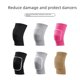 thumbnail image 4 of Rodilleras de baile, rodilleras de esponja engrosadas para arrodillarse, funda protectora para patinaje sobre ruedas deportivo, equipo de protección para baile, 4 of 5