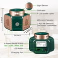 thumbnail image 5 of KingFurt  Indoor Ultrasonic Mouse Repellent with 360° Coverage and LED Lights, 5 of 9