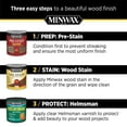 Minwax Helmsman Water Based Spar Urethane Indoor/Outdoor Wood Finish