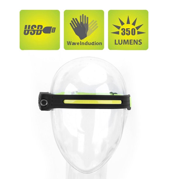 Lámpara Linterna frontal LED 350 lúmenes 4 modos Linterna impermeable (2 piezas) Ndcxsfigh Nuevos Originales